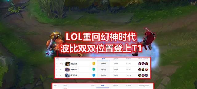 10.3版本《LOL》最强打野推荐