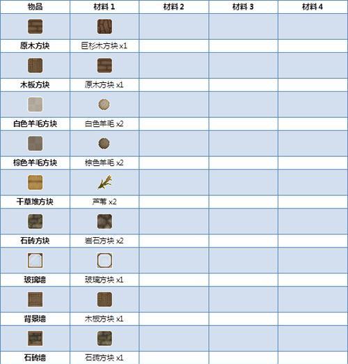 公主连接中的弓属性图鉴详解（从公主选择到强化培养，打造最强弓箭手！）