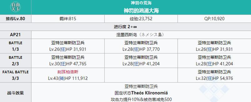 《FGO振荡火药素材攻略》（以火药为关键素材，掌握刷图技巧，轻松获取素材）