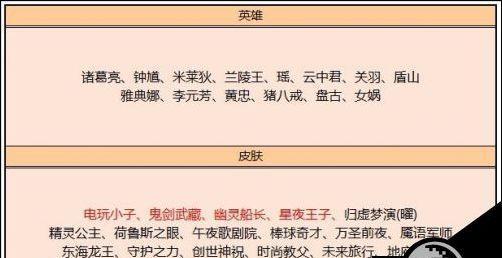 万国觉醒荷风送香礼包值得买吗？（以游戏为主的礼包分析与推荐）