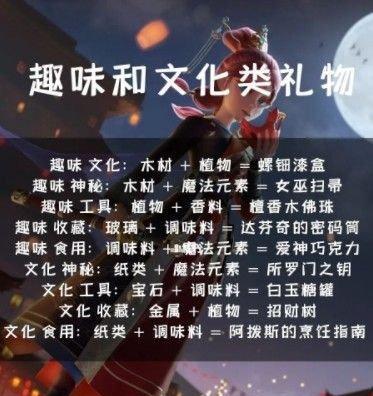 《小森生活》NPC好感度全攻略（全NPC喜好一览，让你轻松提升好感度）