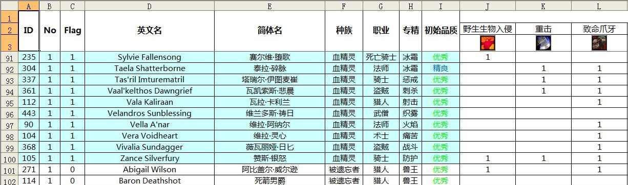 要塞随从升级攻略（解锁随从潜力、提升实力、征服对手！）