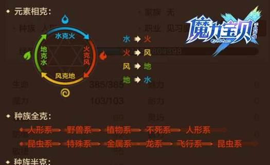 魔力宝贝新技能攻略（成为魔力大师，掌握最强技能的秘诀）