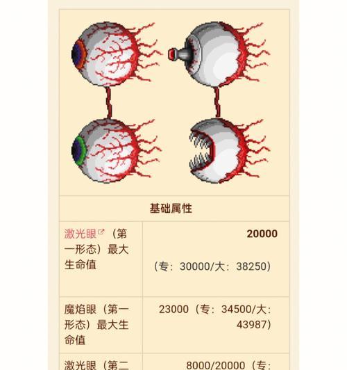 射手打机械骷髅王出装攻略（打造最强射手装备，征服机械骷髅王）