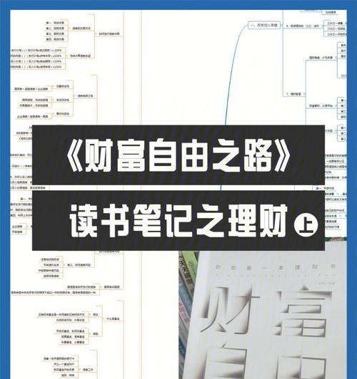 财富之路出装顺序攻略（打造最佳出装方案，助您稳步获得财富）