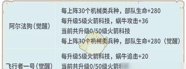 《最强蜗牛》游戏8月14日密令介绍（解锁最强角色，畅玩游戏新玩法）