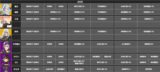 深空之眼印章位置与顺序有何影响？（探讨不同印章位置和顺序对游戏玩家的影响）