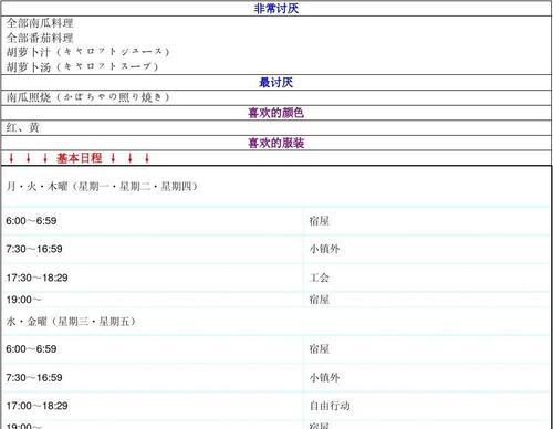 新牧场无语攻略（探索新牧场世界，实现牧场梦想！）