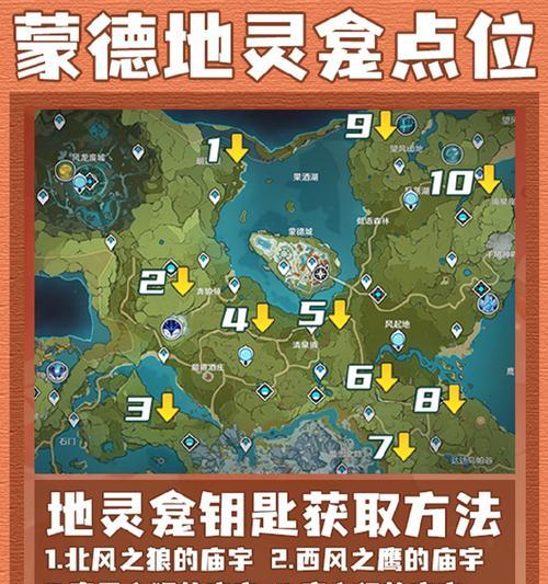 《原神》第八章见闻攻略（挑战条件、通关奖励、活动时间一览）