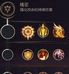 英雄联盟敌方中路出装攻略（中路对抗敌方的装备选择与战术应用，带你轻松战胜对手）