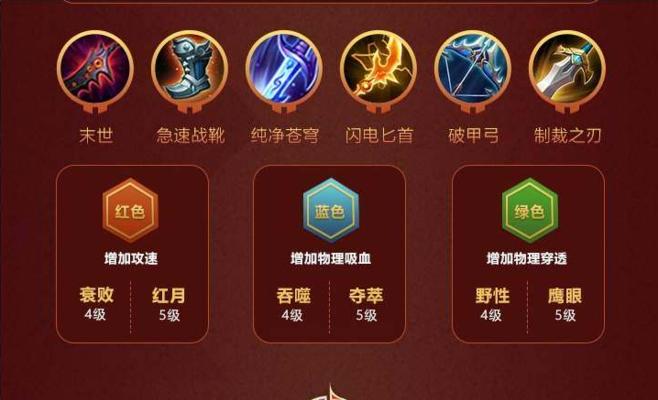 露露出装铭文搭配攻略（露露出装铭文选择技巧，帮助你在游戏中充分发挥其辅助输出能力）