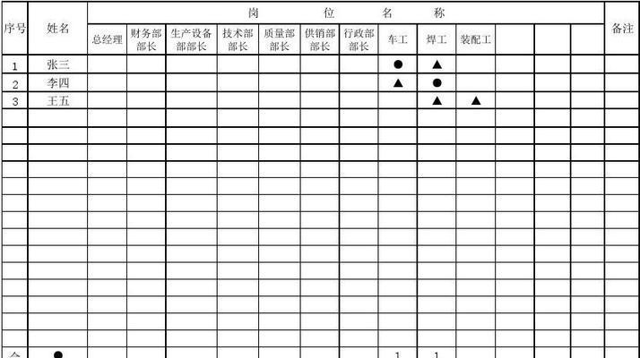 鲁斯王技能表升级攻略（升级攻略解密｜提升战力破解困局｜成为顶尖战士的不二选择）