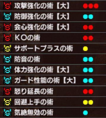 《猎人武器宝宝技能搭配攻略》（最佳技能组合及使用策略）