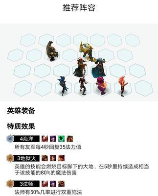 LOL云顶之弈炼狱出装攻略（全面解析炼狱模式中的出装策略，助你成为云顶之王！）