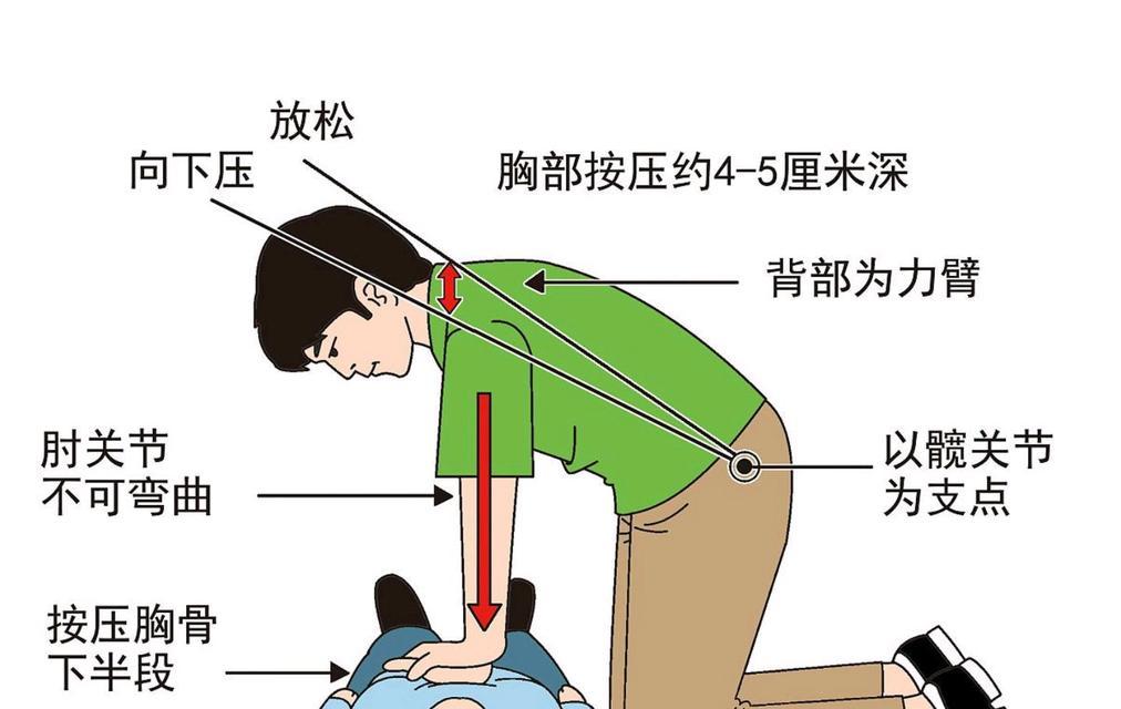急救技能攻略（急救技能攻略，让你在危急时刻保护他人的生命！）