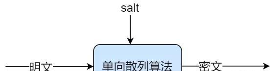 《乱世王者武将技能拆解攻略》（揭秘乱世王者武将技能，帮你赢得胜利！）