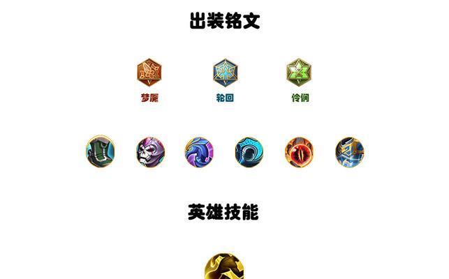 赵云（揭秘赵云出装神器，带你玩转王者荣耀战场）