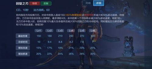 峡谷出装教程攻略视频大全，助你登顶巅峰！（最全面的峡谷出装指南视频分享，为你带来胜利的关键！）