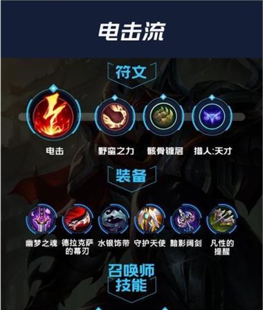 峡谷攻略之符文法师出装顺序（提高胜率，掌握符文法师的出装套路）