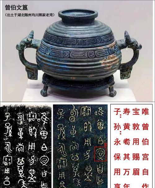 诸侯王的铭文和出装攻略（探索古老文明，揭秘强大力量，打造最强英雄装备）
