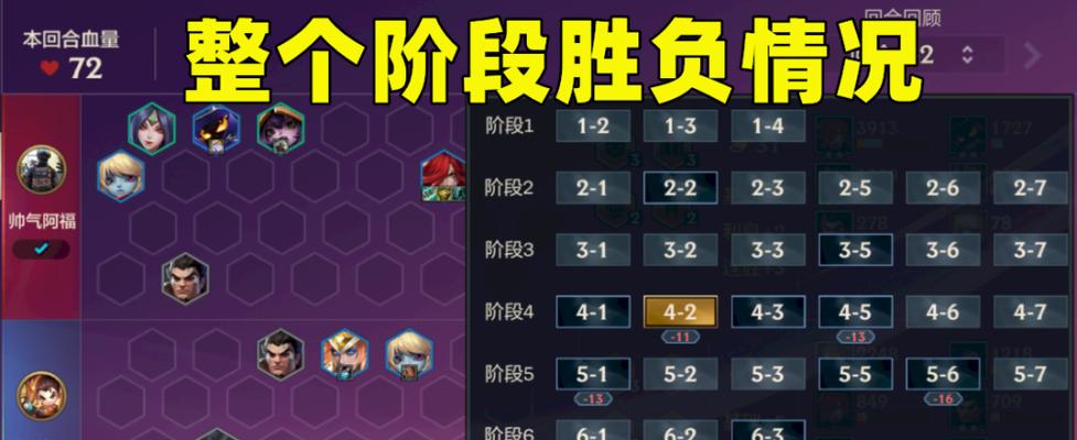 狮子狗技能升级顺序攻略（拥有强大技能的狮子狗如何升级？升级顺序是关键！）
