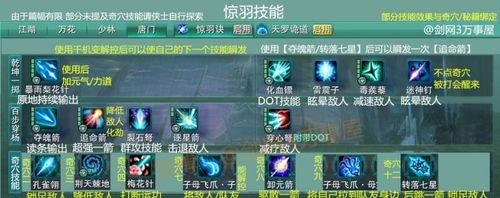 《探秘第九大陆元素技能点攻略》（精彩解读第九大陆元素技能点，助你成为顶级玩家）