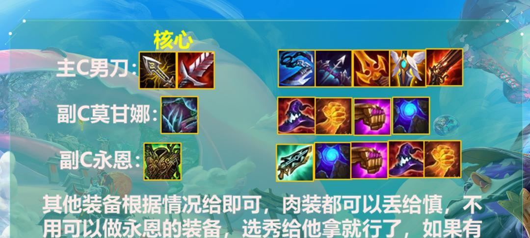 信仰锐雯出装天赋加点攻略（掌握关键技巧，成为锐雯的信仰者）