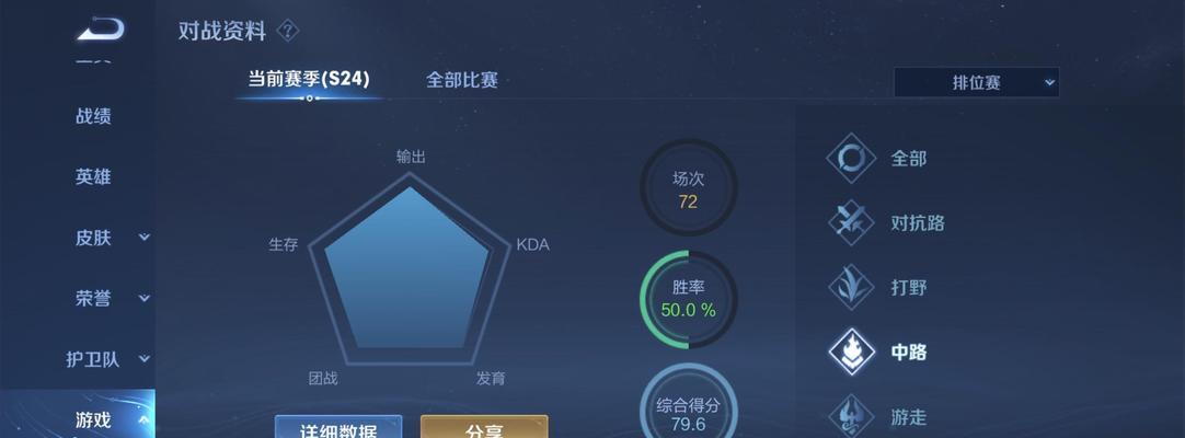 沙雕王者（让你在游戏中乐翻天的奇葩装备搭配）