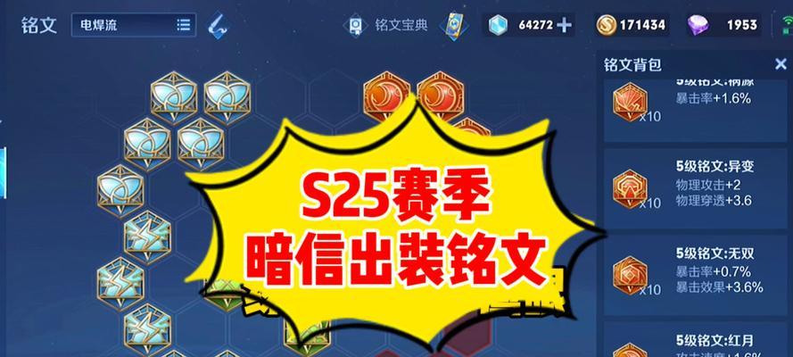 小猛铭文出装攻略（专属小猛铭文，让你称霸王者峡谷）