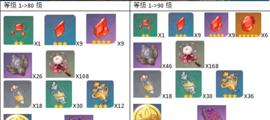 胡桃技能介绍攻略——让你的战队更强大（胡桃技能全面解析，助你在战斗中无往不利）