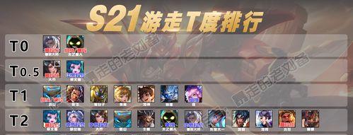 技能大师宝石攻略（解锁游戏中的无尽力量，打造最强角色！）