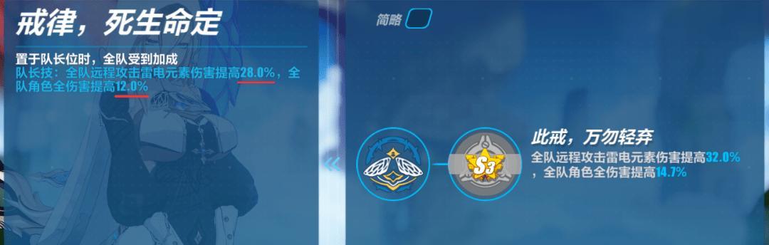 崩坏3技能点设置攻略（通过合理分配技能点，打造无敌战力！）