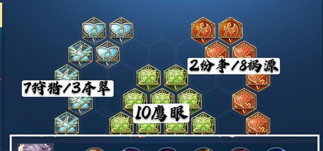 王者荣耀守约最强出装与铭文攻略（守约职业选手倾情推荐，带你一览全场！）