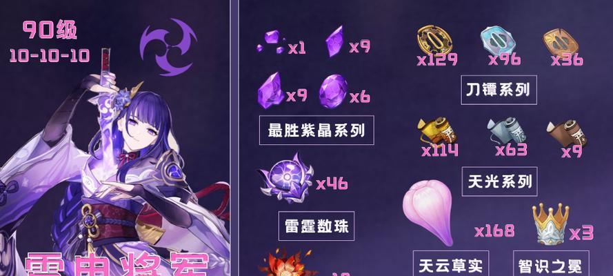 雷神攻略技能解析（掌握雷神的技能，成为绝世战神！）
