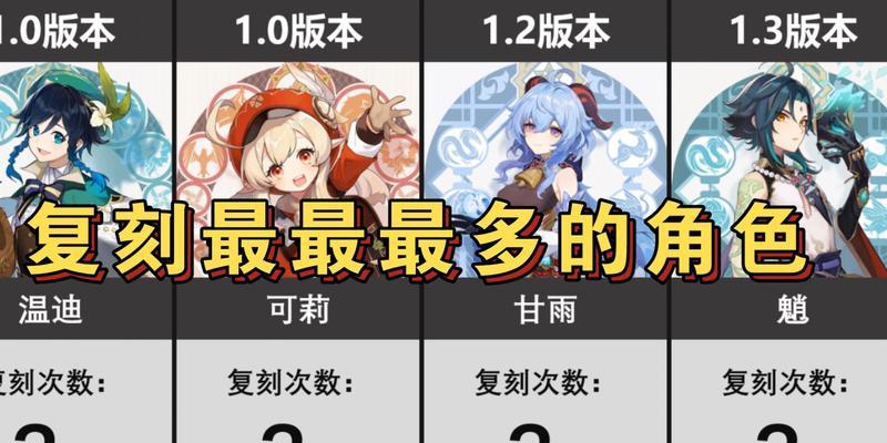 原神公子抽取攻略（公子抽取攻略全解析，让你更有效率地获得公子角色）
