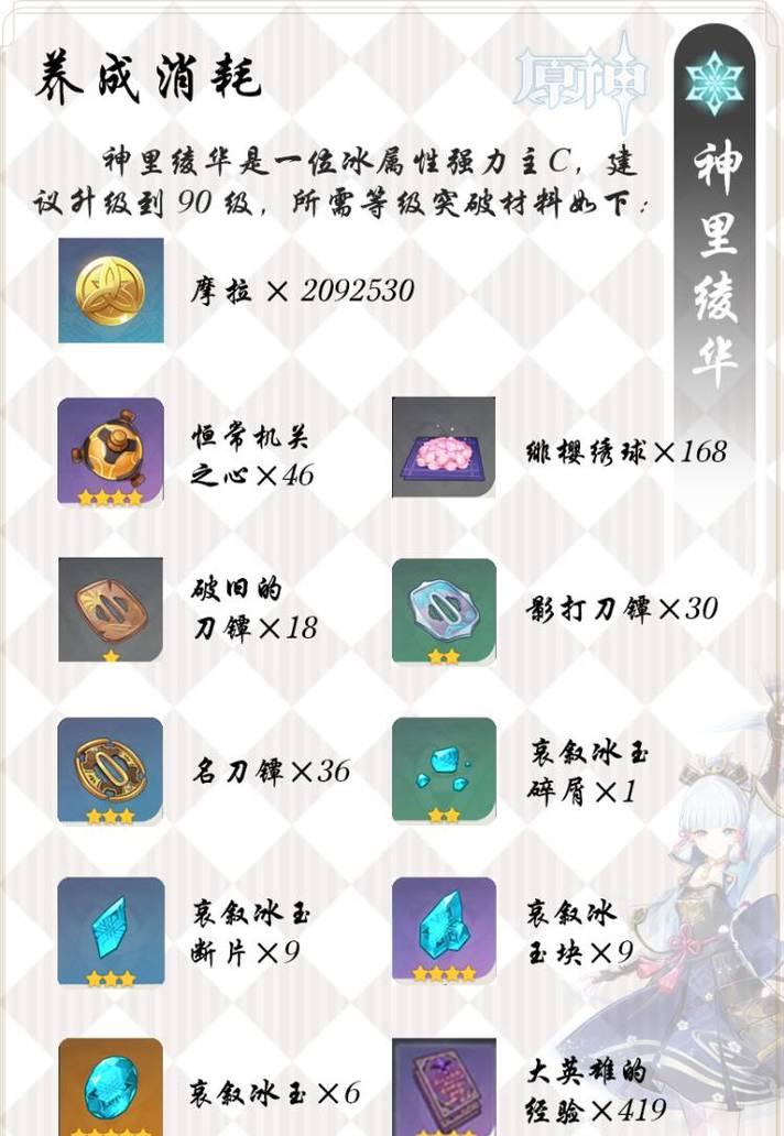 原神菱花培养攻略——解锁绝美花海的秘诀（探索菱花的生长条件与培养技巧，打造属于自己的花海乐园）