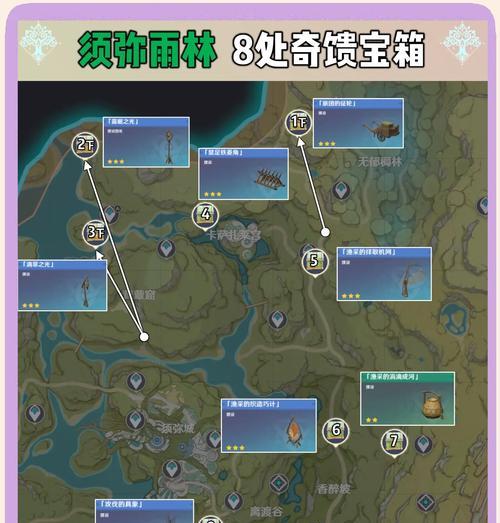 原神麻烦工作攻略（通过关键任务和团队协作，轻松应对原神中的棘手工作）
