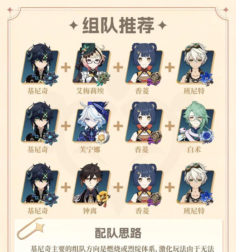 新手原神攻略（选择适合新手的原神角色，助你快速上手冒险！）