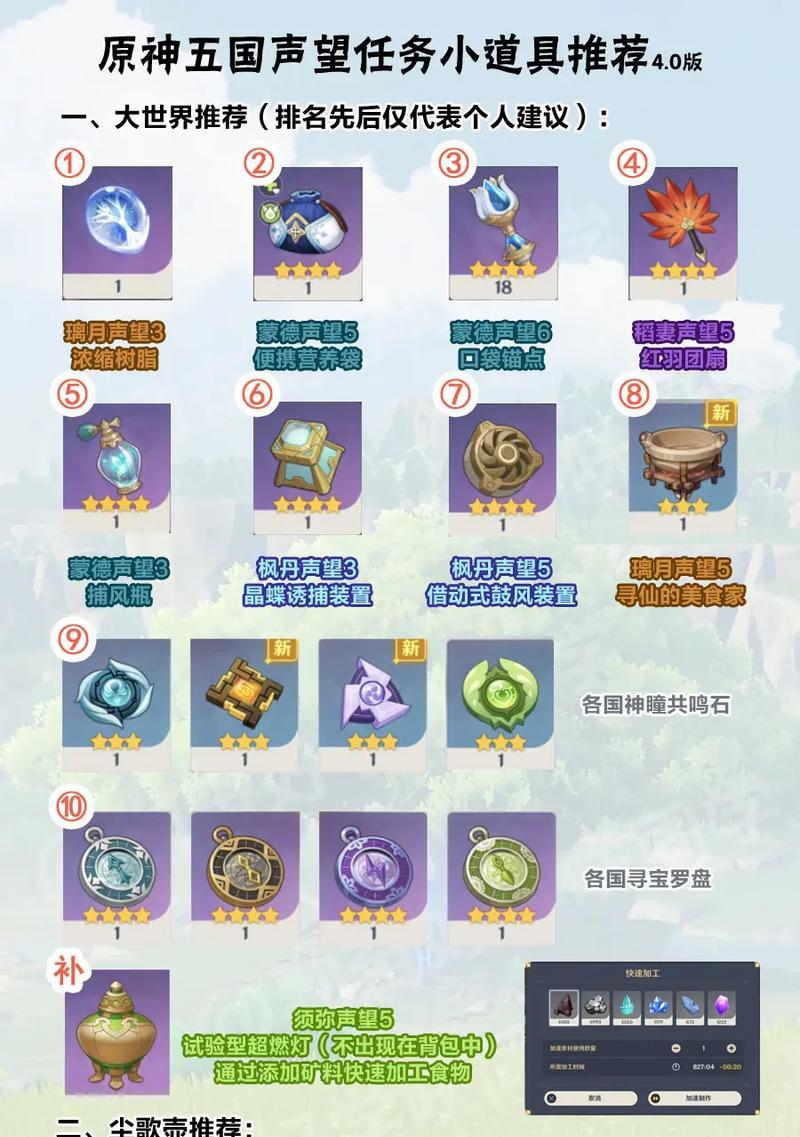 原神2.1主线攻略（开启融化与冰冻的双重力量，面对更强大的敌人）