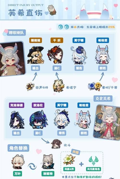 原神攻略（大师级玩家分享的高效战斗和探索技巧，助你成为真正的冒险者）