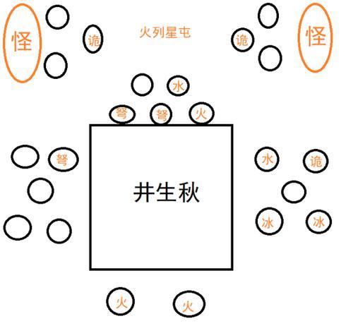 原神挂机攻略2022
