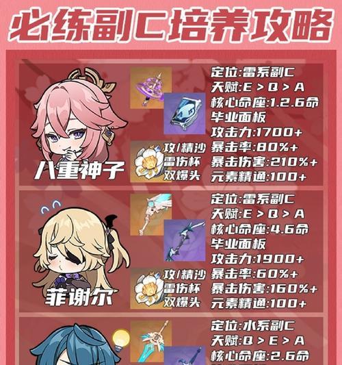 原神神子攻略教学（解锁电元素法师的强大力量，征服原神世界！）