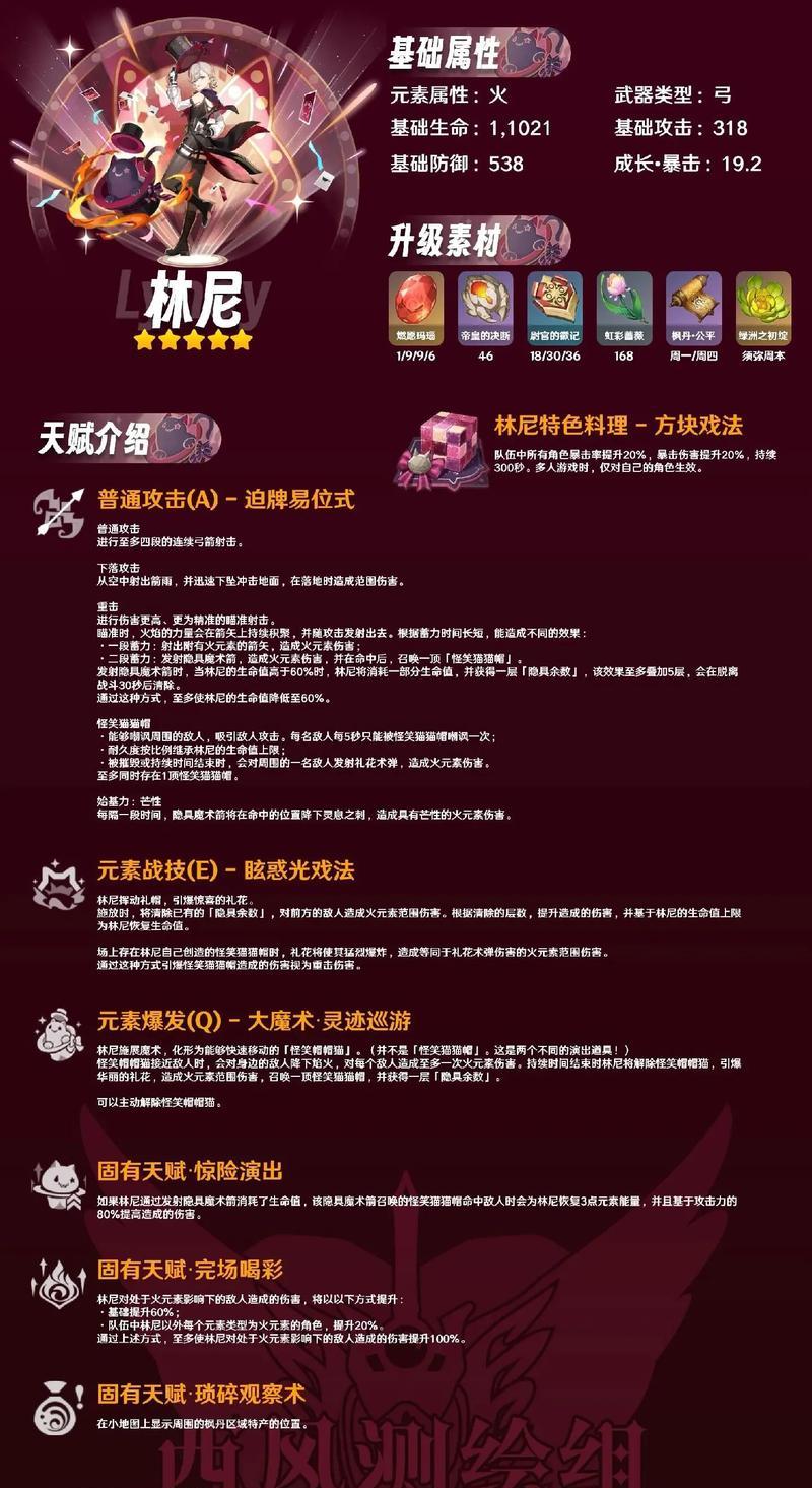 探秘原神秘境，攻略大揭秘！（尽览原神秘境的隐藏秘籍与宝藏，助你轻松取得胜利！）