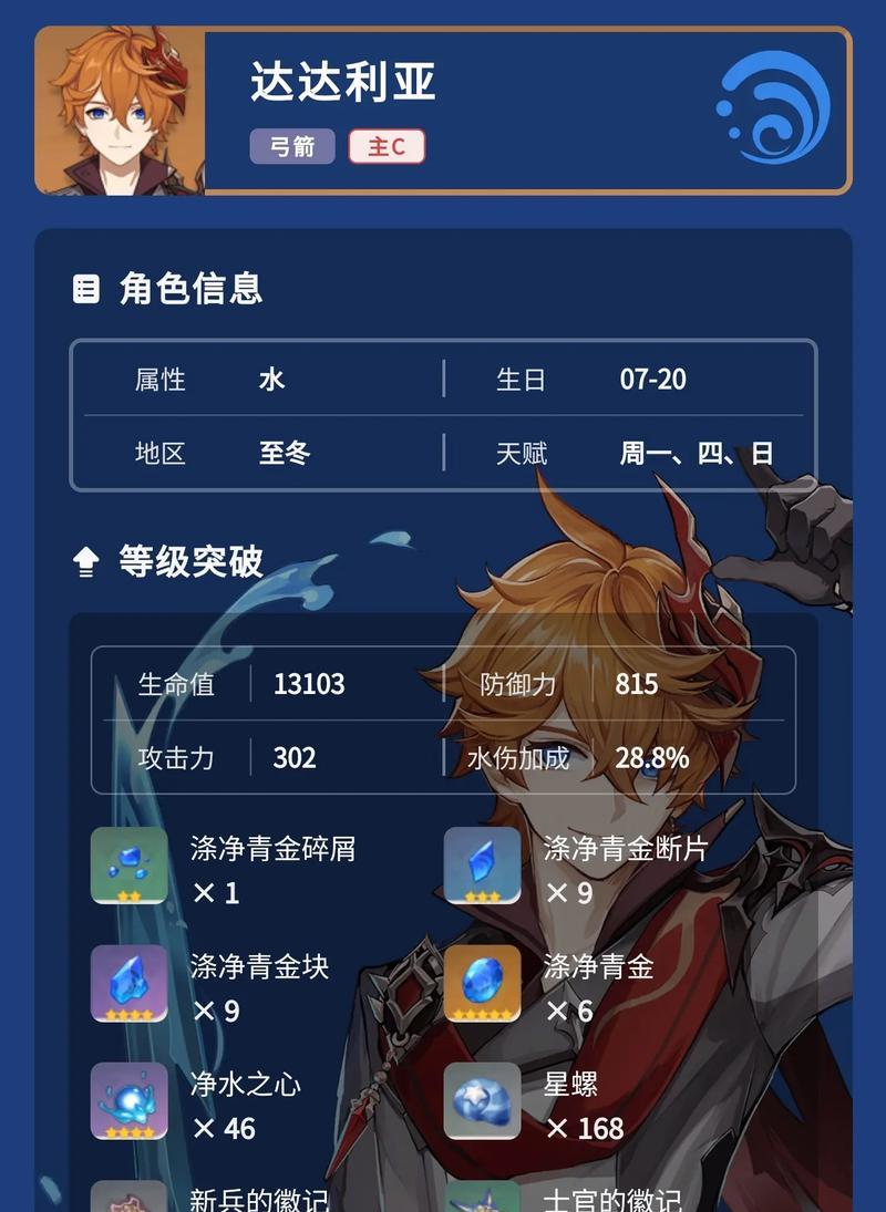 《探索原神青楼人物图，解锁隐藏剧情》（探秘青楼中的角色故事，发现更多游戏内的秘密）