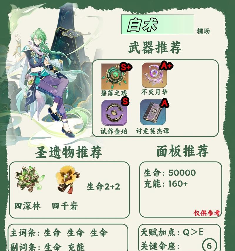 《原神20攻略全指南》（掌握关键攻略，让你畅爽战斗）