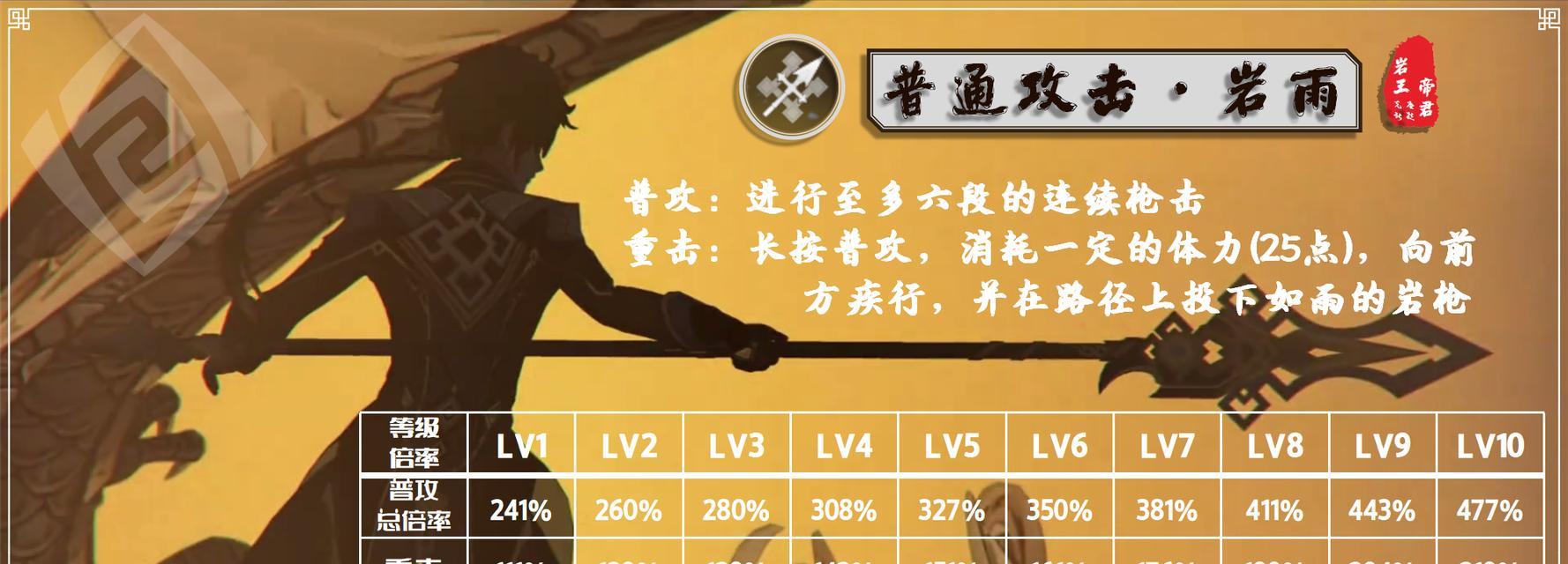 《寻找降魔攻略——原神帝君的冒险之旅》（纵览天下，寻觅真相，神秘帝君的踪迹难寻）