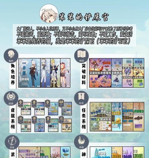 原神新手必备角色攻略（打造最强阵容，助力新手玩家快速上手）