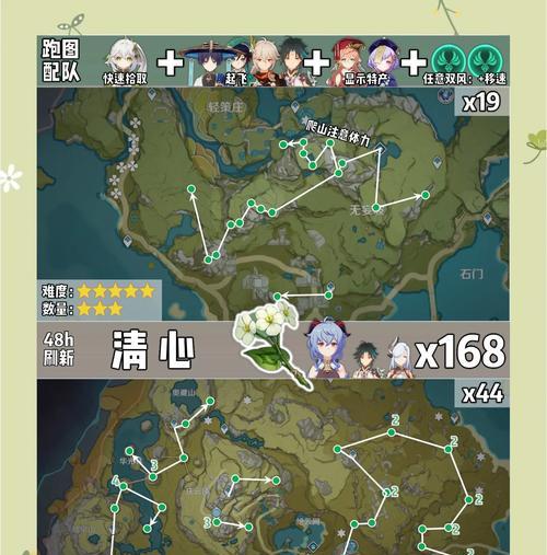 《探索历史的奥秘——原神解密历史任务攻略》（挖掘游戏中隐藏的历史密码，一起揭开神秘的面纱！）