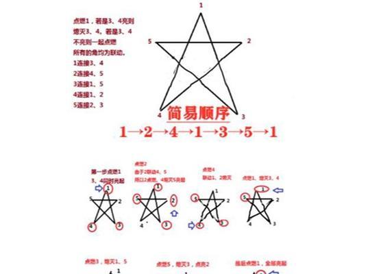 原神天道谷任务攻略（解锁隐藏副本、获取珍贵宝藏，成功完成天道谷任务！）
