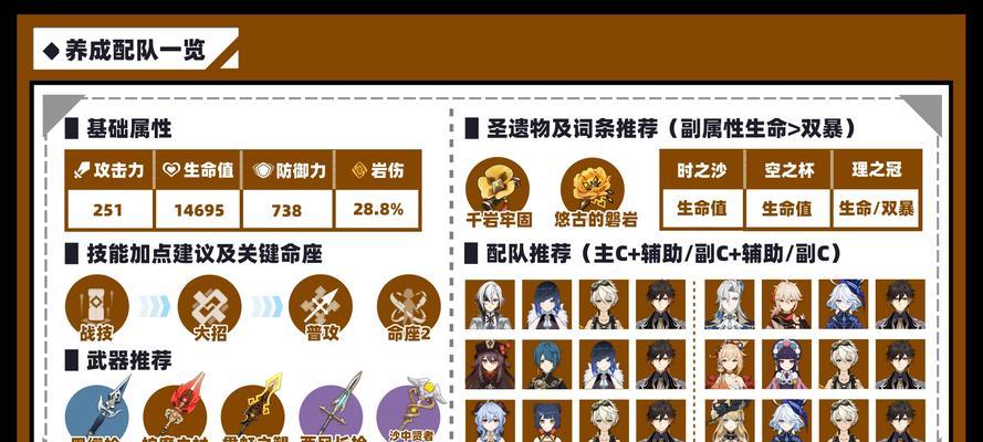 原神雷神与钟离阵容攻略（打造最强战队，征服塞伦蒂亚）